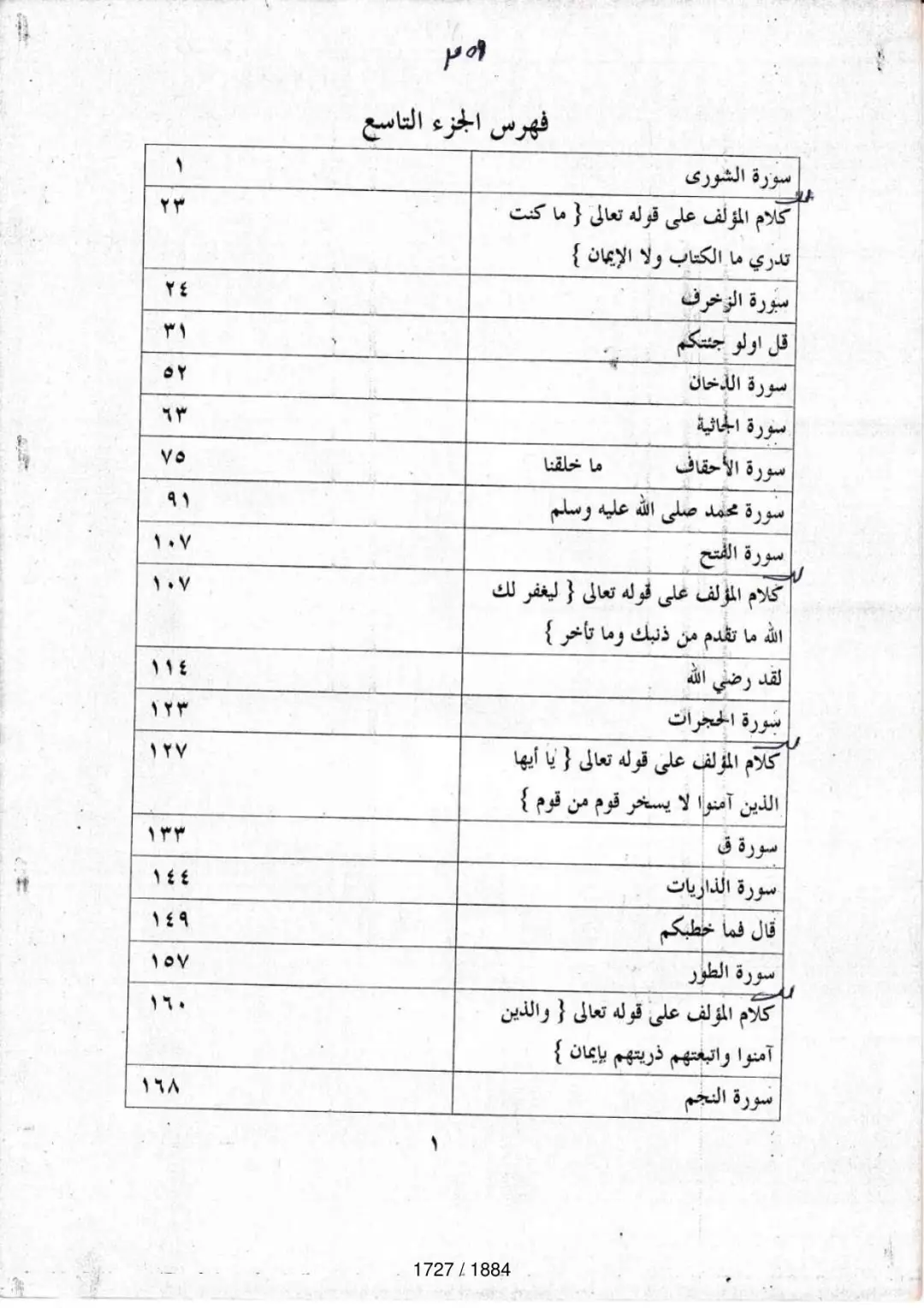Page 1729 du tafsir en tamasheq, sourate Al-Hadid