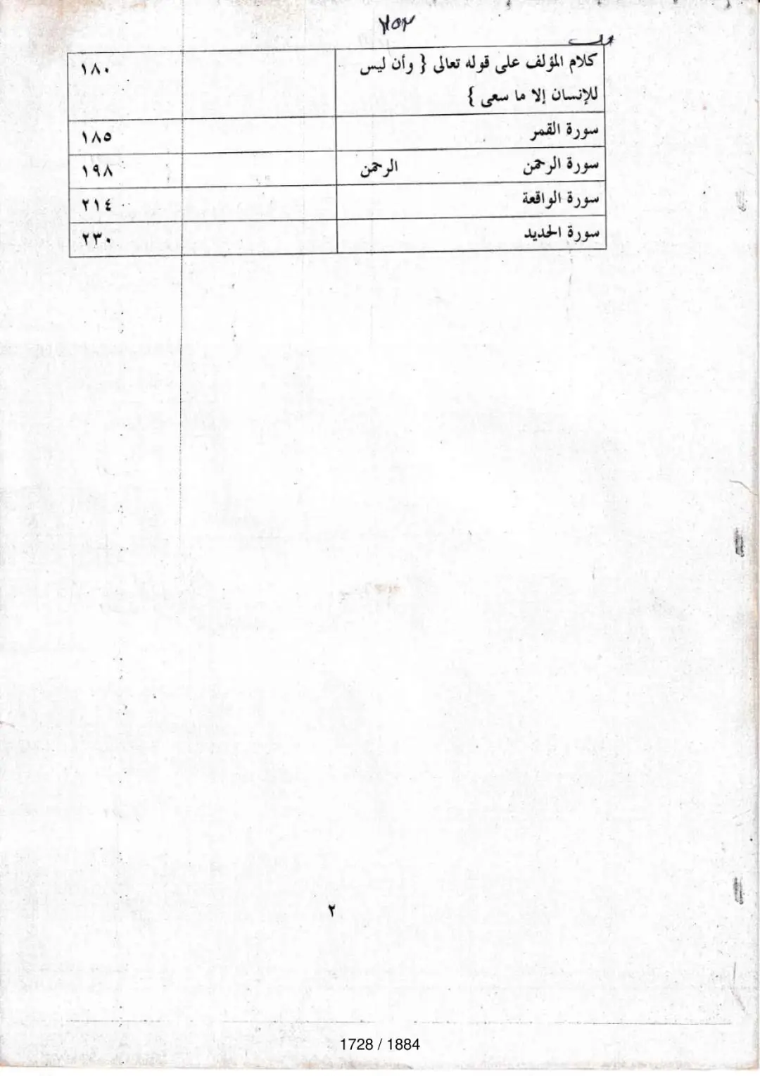 Page 1730 du tafsir en tamasheq, sourate Al-Hadid