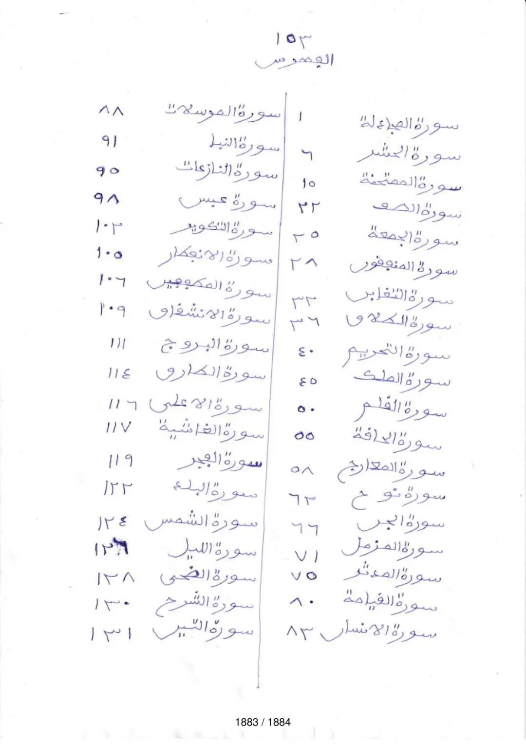Page 1885 du tafsir en tamasheq, sourate An-Nas