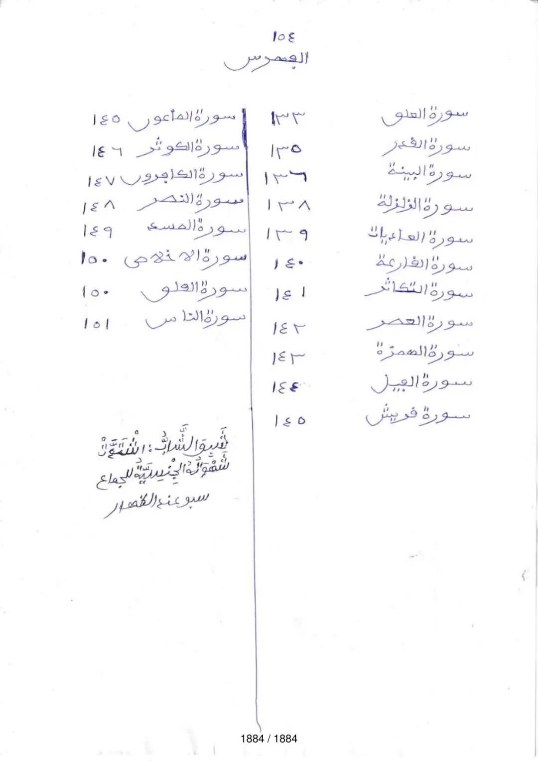 Page 1886 du tafsir en tamasheq, sourate An-Nas